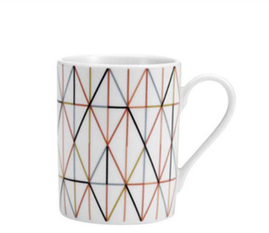 Coffe Mugs